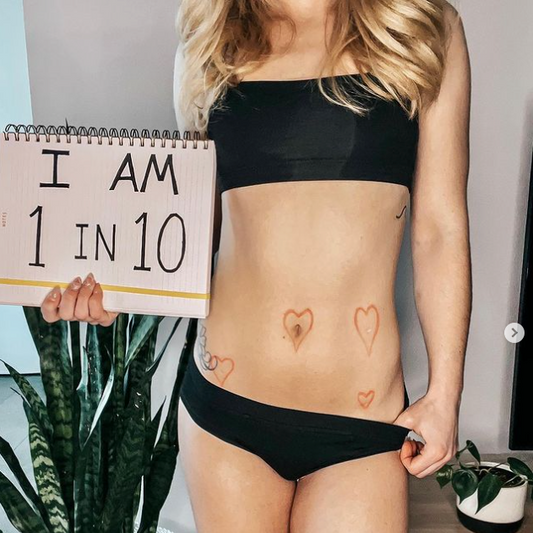 It's Endometriosis Awareness Month!
