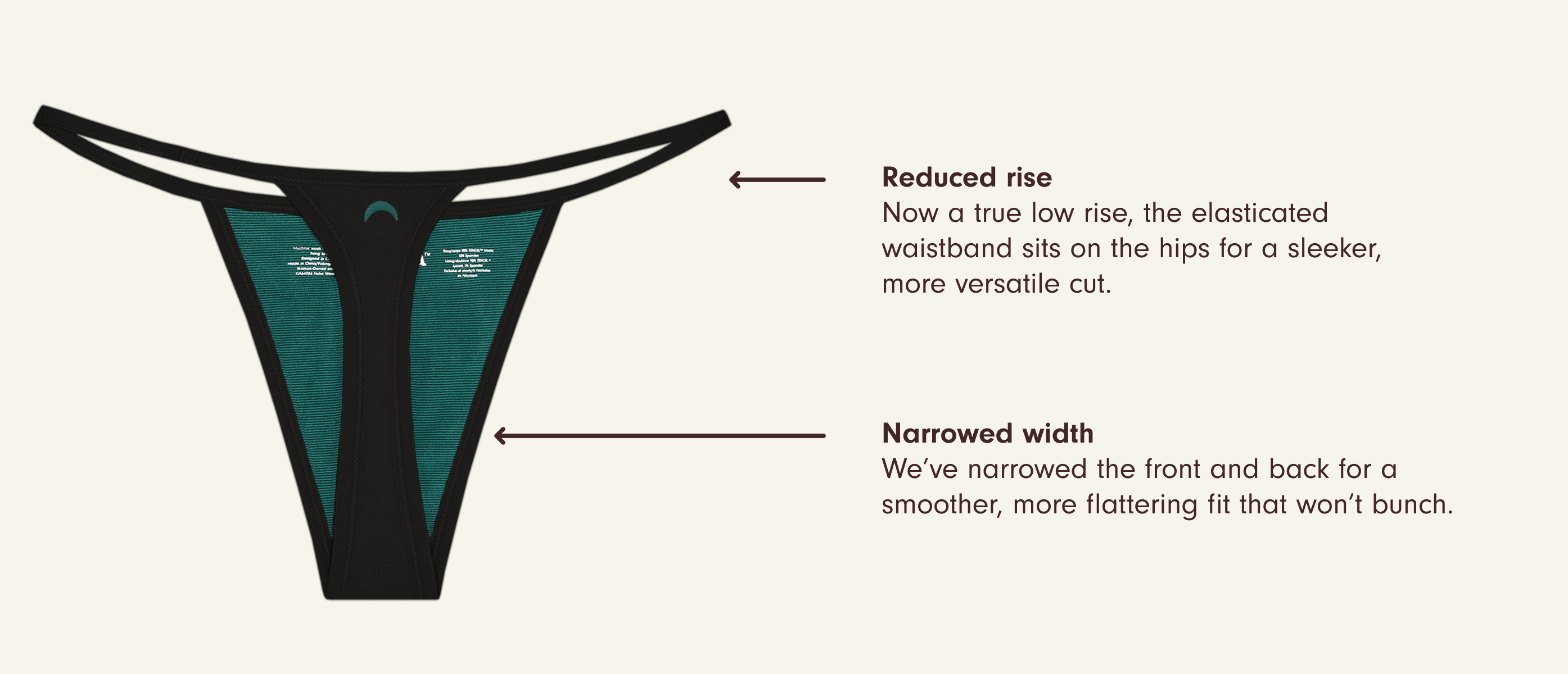 String Thong 2.0 Fit Update Specs