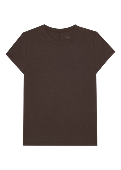 Java | Flat lay
