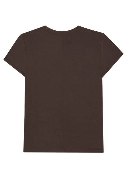 Java | Flat lay